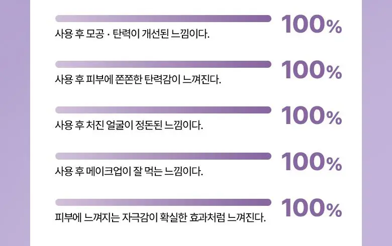 [슈링크연구진공동개발] 바이오힐보 프로바이오덤 콜라겐 세럼+슈링크기기 상세페이지 6
